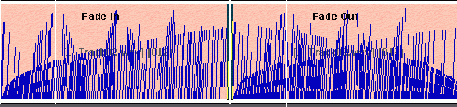    Secret Virtual Sound
