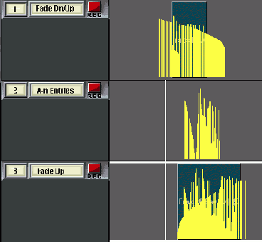    Secret Virtual Sound
