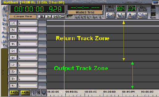    Secret Virtual Sound
