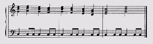 Иллюстрированный самоучитель по Computer music