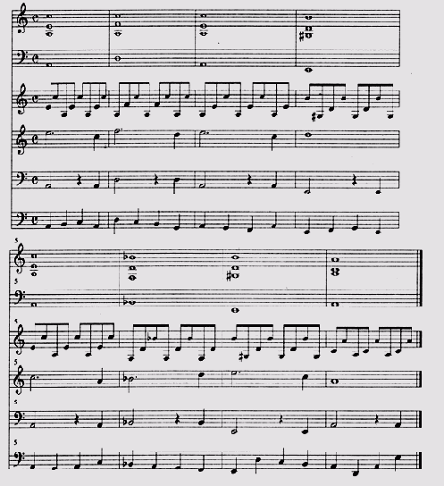 Иллюстрированный самоучитель по Computer music