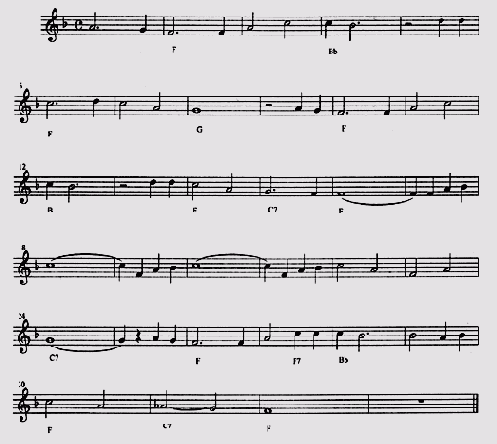 Иллюстрированный самоучитель по Computer music