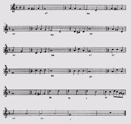 Иллюстрированный самоучитель по Computer music