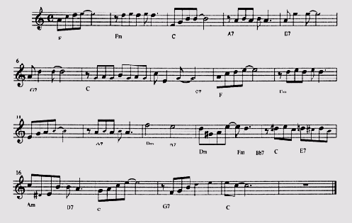 Иллюстрированный самоучитель по Computer music