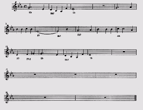 Иллюстрированный самоучитель по Computer music