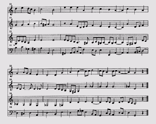 Иллюстрированный самоучитель по Computer music