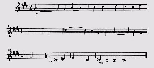 Иллюстрированный самоучитель по Computer music