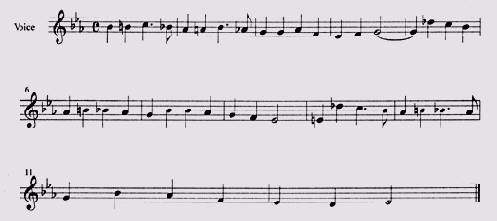 Иллюстрированный самоучитель по Computer music