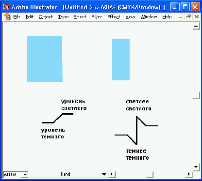 Иллюстрированный самоучитель по Adobe Illustrator 10