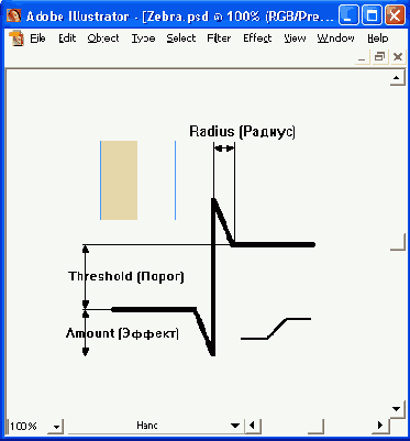 Иллюстрированный самоучитель по Adobe Illustrator 10