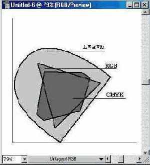 Adobe Illustrator 9.0
