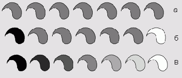 Самоучитель Illustrator CS
