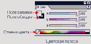 Самоучитель Illustrator CS