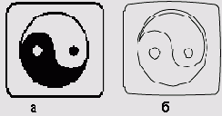 Самоучитель Illustrator CS