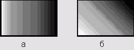  Illustrator CS