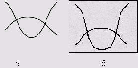 Об Adobe Illustrator CS
