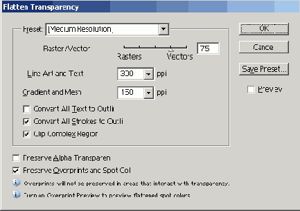 Об Adobe Illustrator CS