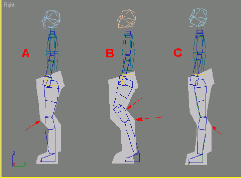 Есть несколько способов формирования ноги объекта biped