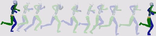 Опция loop в окне motion capture conversion parameters - удобный инструмент