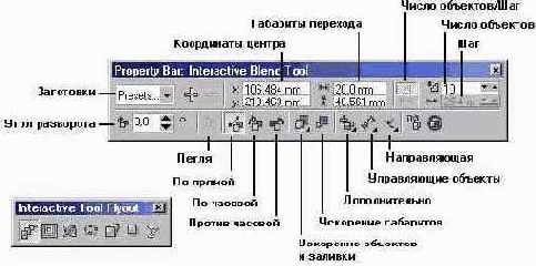 
Пошаговые переходы