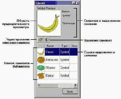 
Символы
