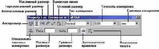 
Режим каллиграфии