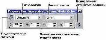 
Выбор цвета заливки с помощью экранной палитры