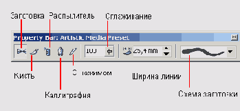      Artistic Media