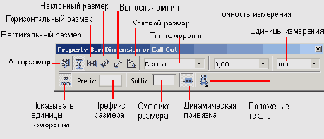 Размерные линии