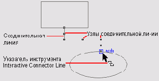 Соединительные линии