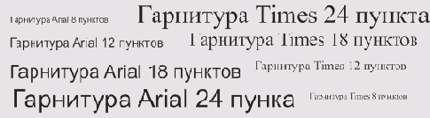 Атрибуты фигурного текста