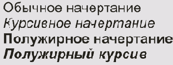 Атрибуты фигурного текста