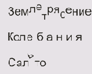 Атрибуты фигурного текста