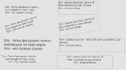Преобразование блоков текста