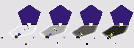    Interactive Shadow