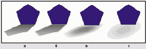    Interactive Shadow