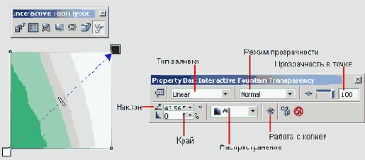  Interactive Transparency